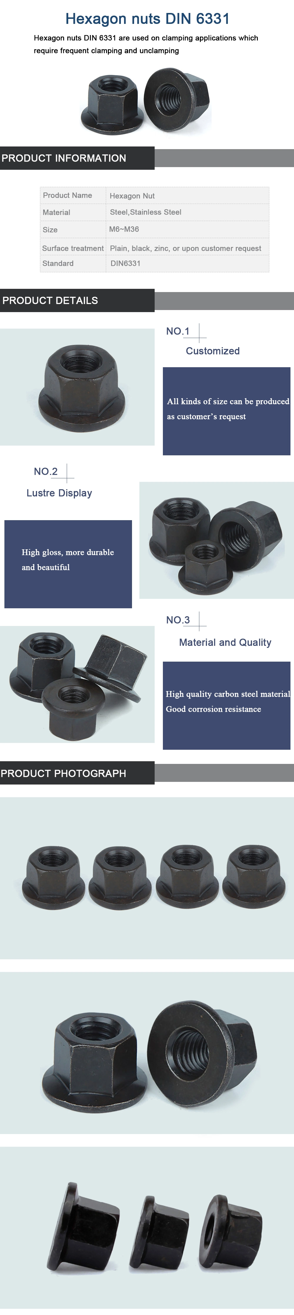 Porca de grande resistência DIN6331 do colar da flange do aço carbono do prendedor M6 da porca de parafuso do hardware para a mobília
